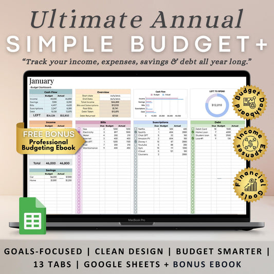 Google Sheets Budget Planner | Annual + Monthly Tracker Template | Digital Finance Dashboard + Debt, Savings & Expense Log + Free Ebook