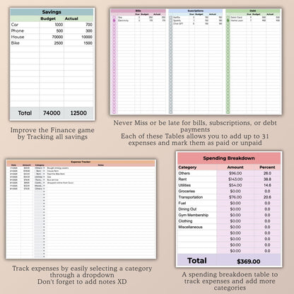 Google Sheets Budget Planner | Annual + Monthly Tracker Template | Digital Finance Dashboard + Debt, Savings & Expense Log + Free Ebook