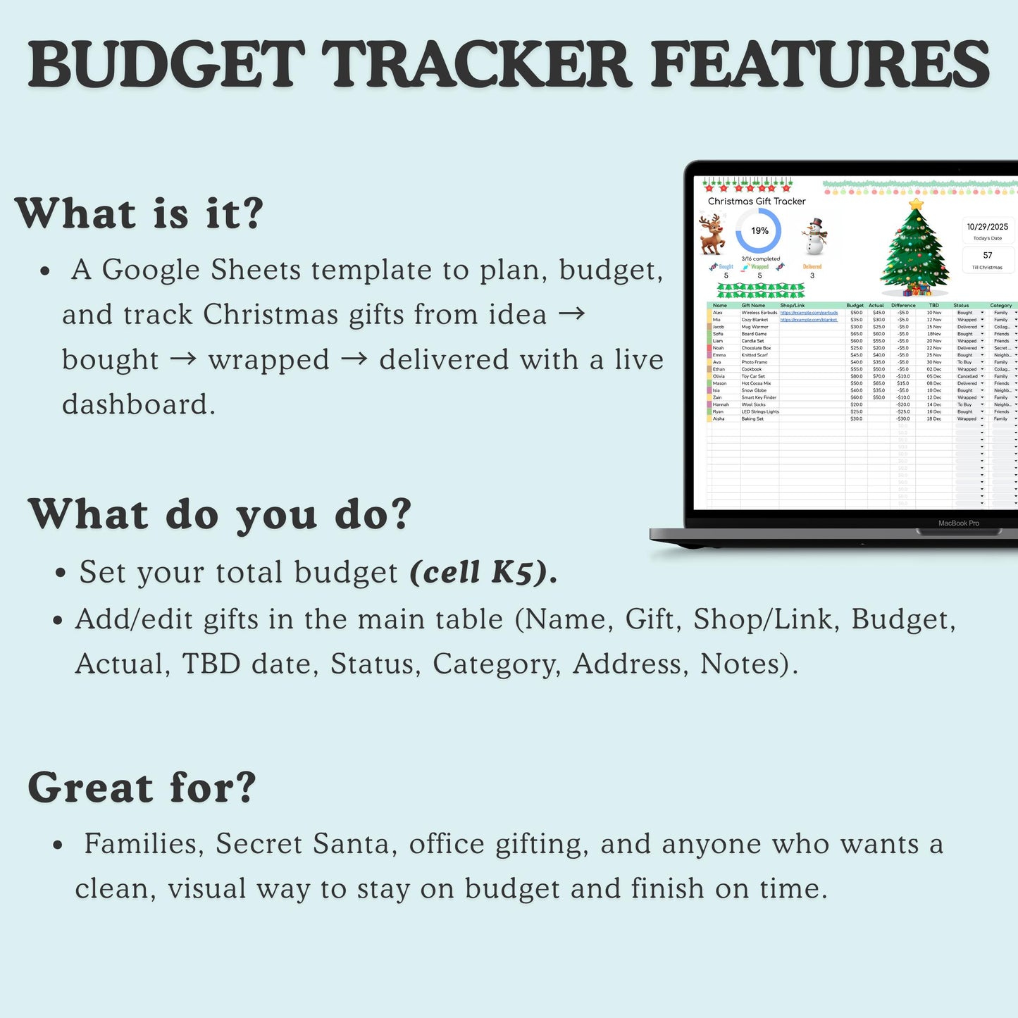 Google Sheets Christmas Gift Tracker Template – Budget, Gifts & Delivery Dashboard, Digital Download