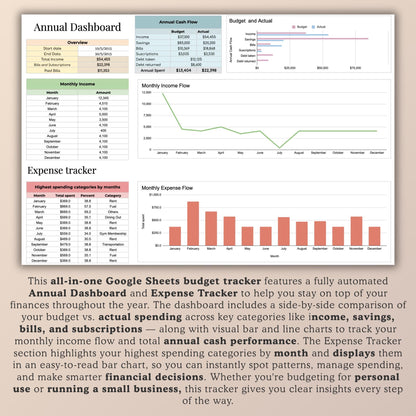 Google Sheets Budget Planner | Annual + Monthly Tracker Template | Digital Finance Dashboard + Debt, Savings & Expense Log + Free Ebook