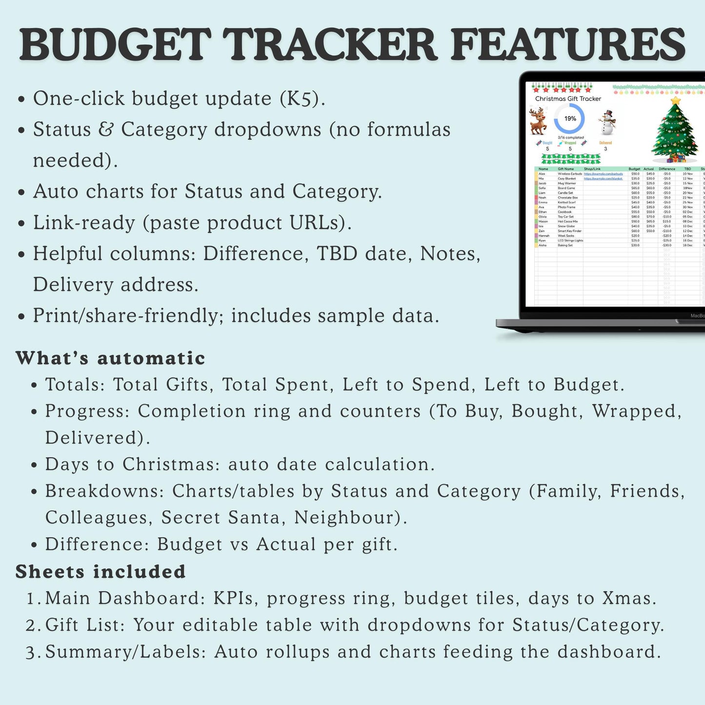 Google Sheets Christmas Gift Tracker Template – Budget, Gifts & Delivery Dashboard, Digital Download