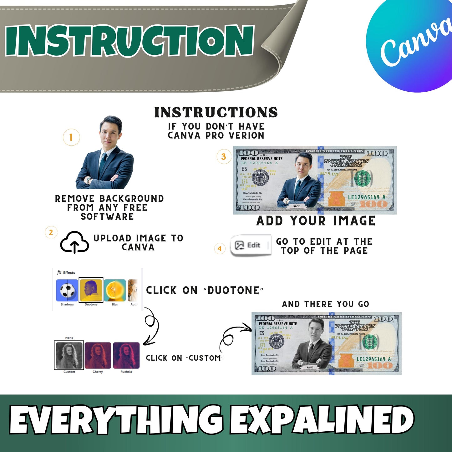 Personalized Dollar Bill Canva Template – Custom 100 Editable Money with Your Photo, Name & Text | Funny Gift, Party Prop, Instant Download