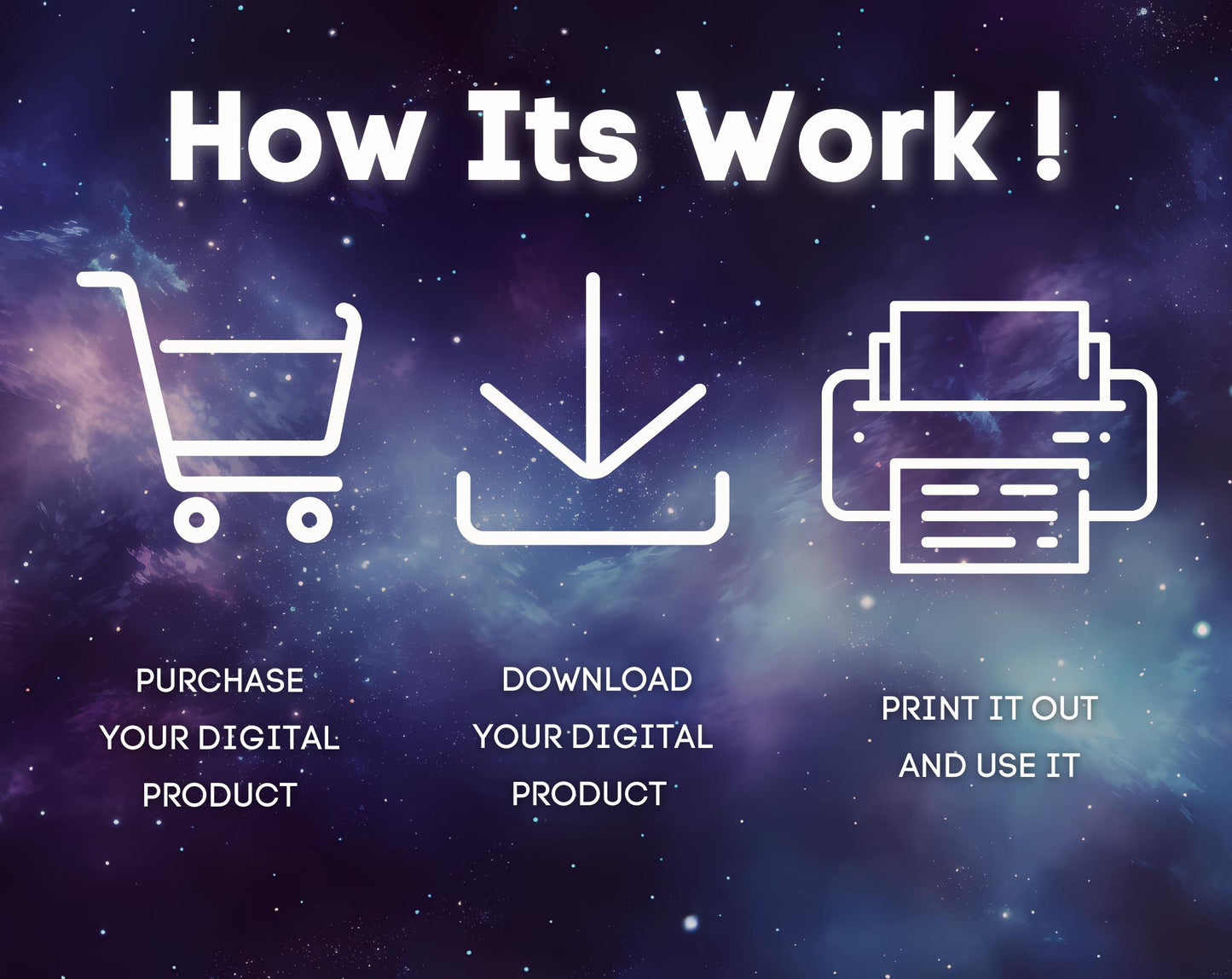 Galaxy & Space Digital Paper Bundle – 300+ Seamless 12x12 Patterns, Astronaut/Rocket/Planet Backgrounds for Scrapbooking, Invites and Crafts