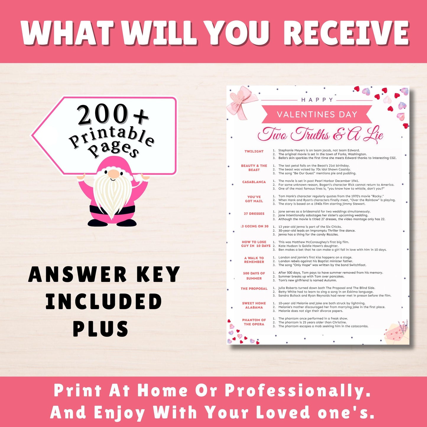 Valentine’s Day & Galentine’s Printable Games Bundle | Fun Games for Kids And Adults | Party Activities, Emoji Quizzes, Trivia And More