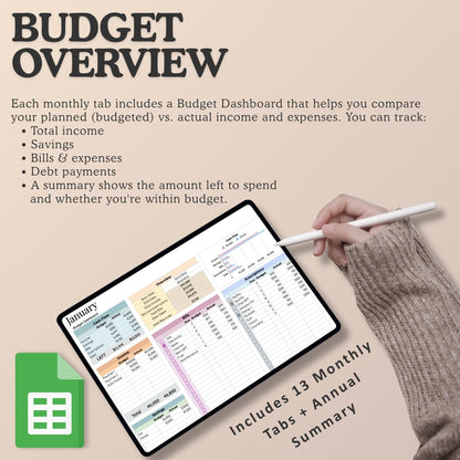 Google Sheets Budget Planner | Annual + Monthly Tracker Template | Digital Finance Dashboard + Debt, Savings & Expense Log + Free Ebook