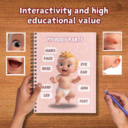 Human Anatomy Busy Book Printable | Preschool Worksheets & Toddler Activities | Homeschool Curriculum and Early Learning Anatomy Resources